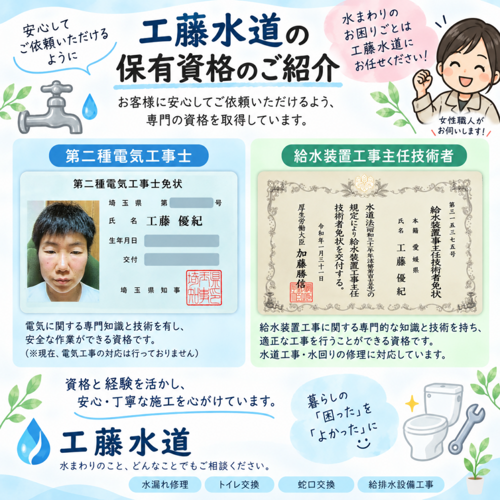 資格のご紹介